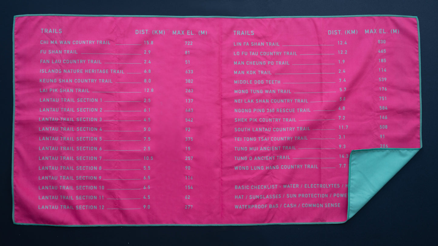 Lantau Sweat Towel Mint/Pink - tinyislandmaps